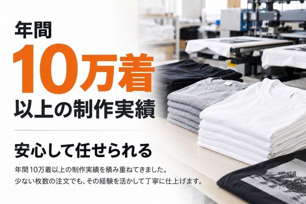 年間10万着以上の制作実績
